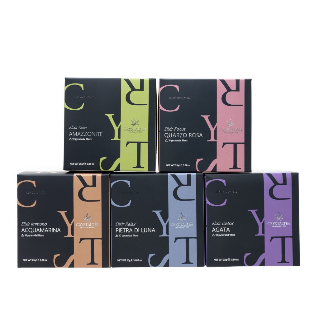 Discovery Kit Tisane Crystaltea