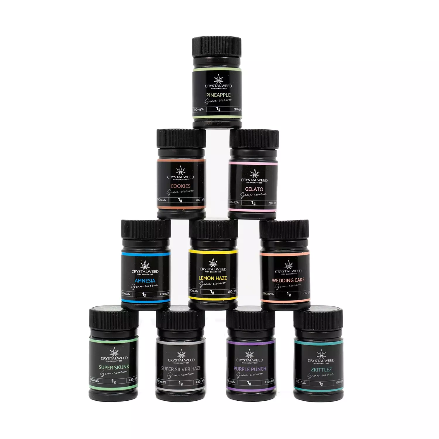 infiorescenze kit gran riserva 1 grammo