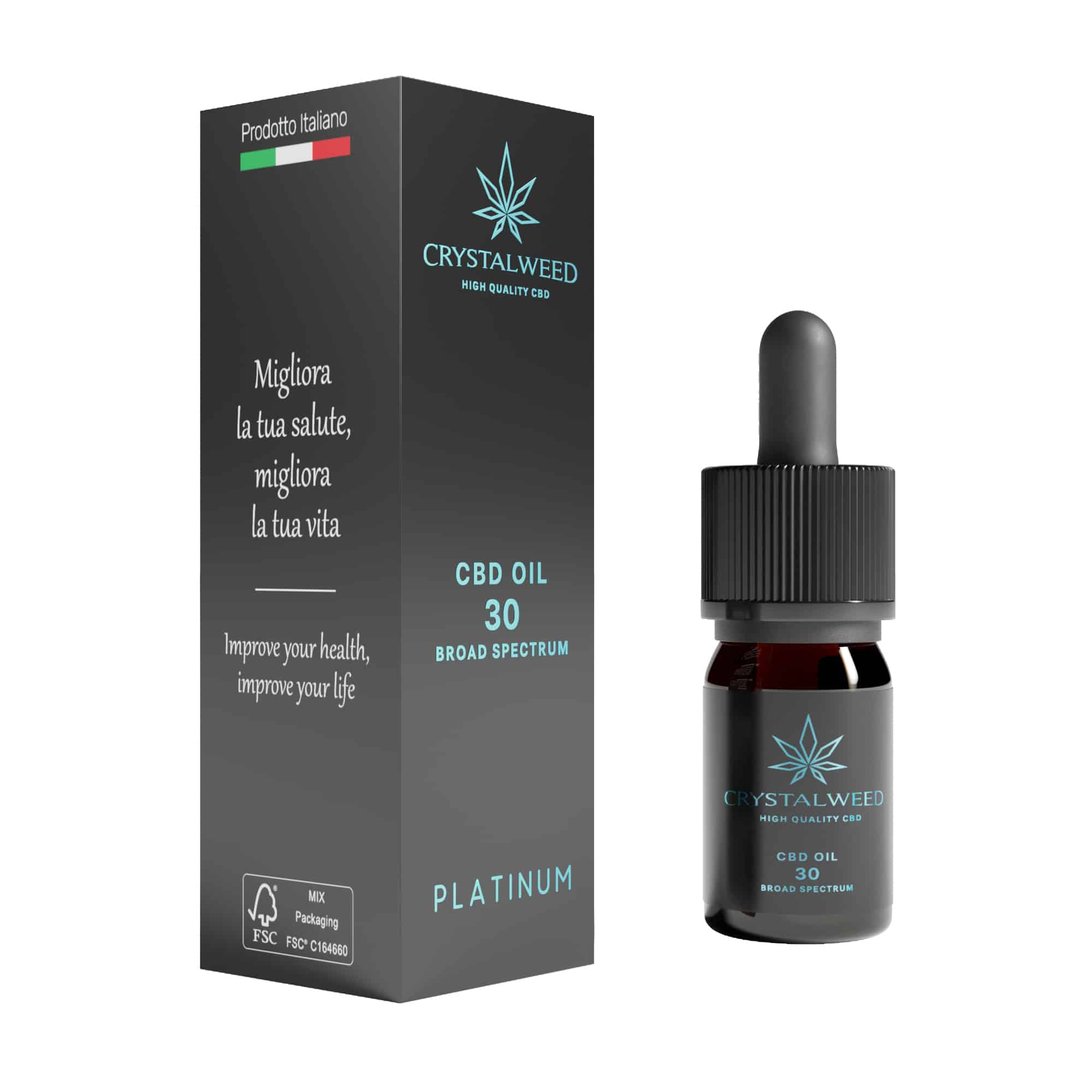 olio cbd broad spectrum 30%