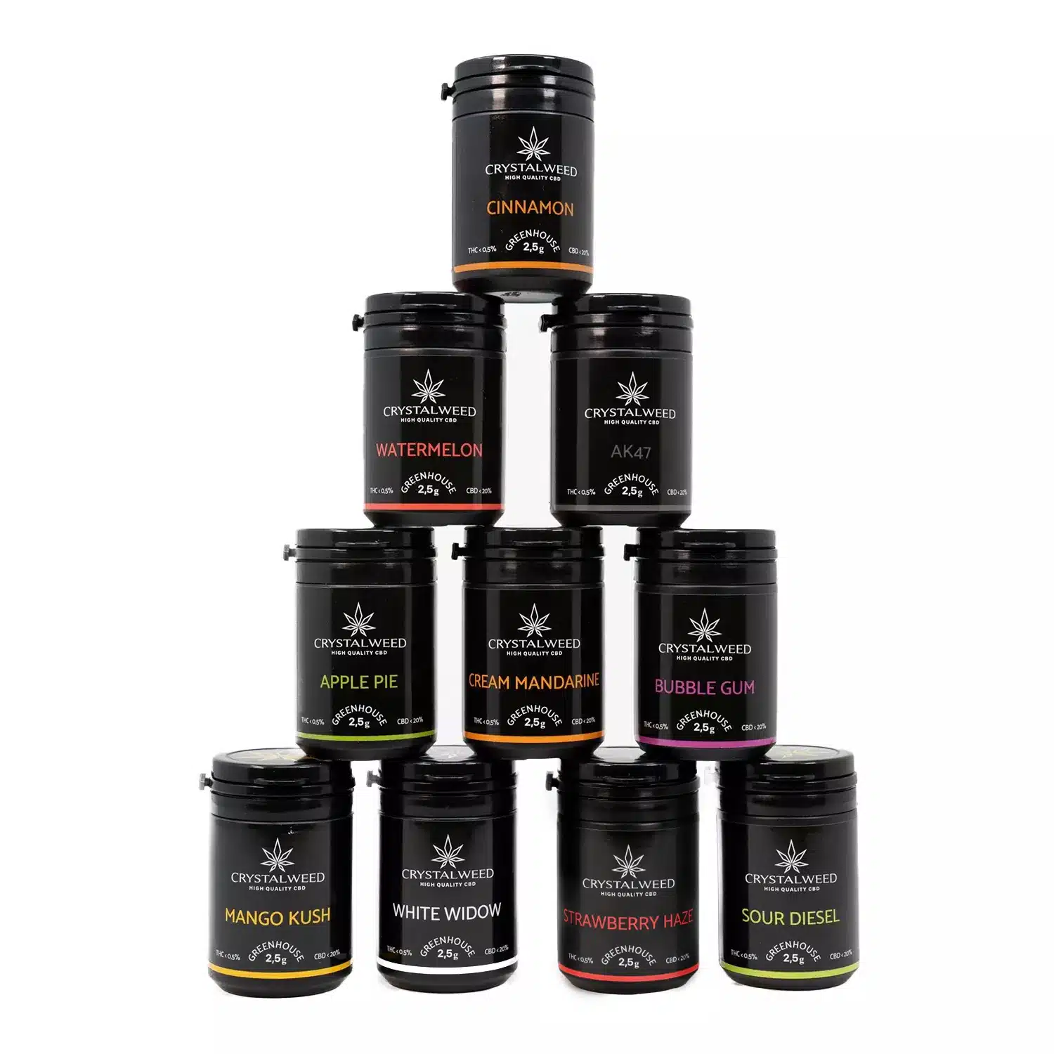 infiorescenze cbd greenhouse 2,5 grammi kit