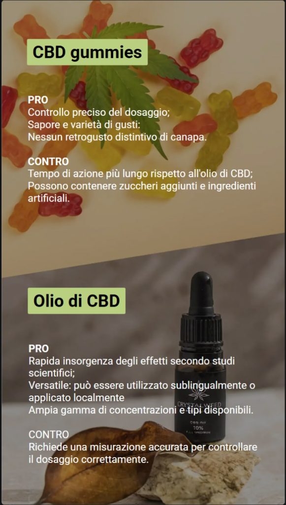 Caramelle al CBD o olio