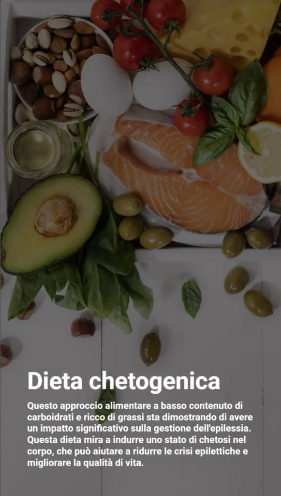 Rimedi naturali contro lepilessia 3 Cibo tra cui avocado, salmone e uova disposti su un tavolo. Il testo spiega che la dieta chetogenica aiuta a gestire l'epilessia, in quanto induce il corpo in uno stato di chetosi.